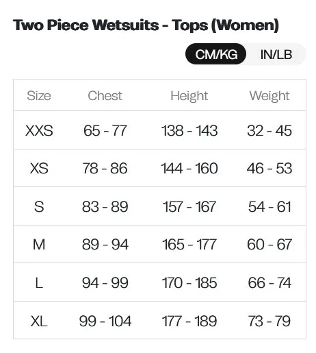 MAGLIA IN NEOPRENE ORCA ZEAL 2PIECES TOP WOMEN'S WETSUIT